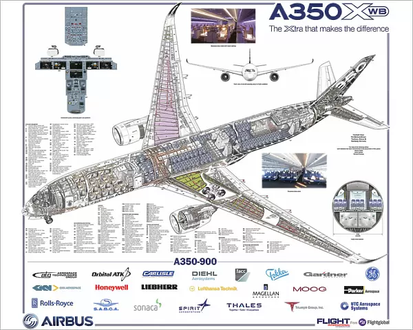 Photographic Print of Airbus A350-900 cutaway - Media Storehouse