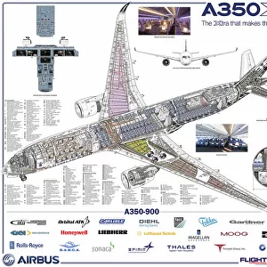Popular Themes Framed Print Collection: Airbus Cutaway