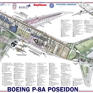 Popular Themes Premium Framed Print Collection: Boeing Cutaway